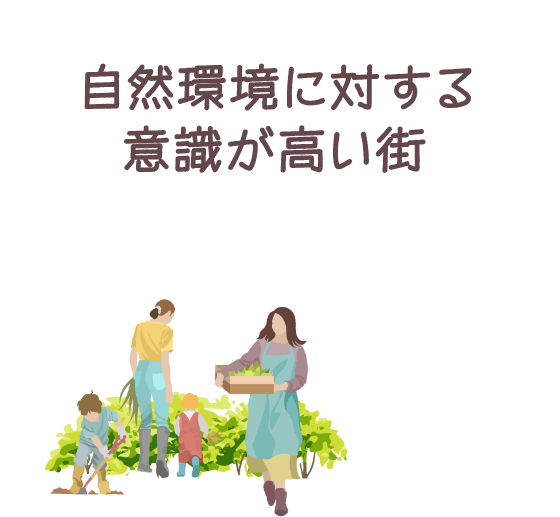 自然環境に対する意識が高い街