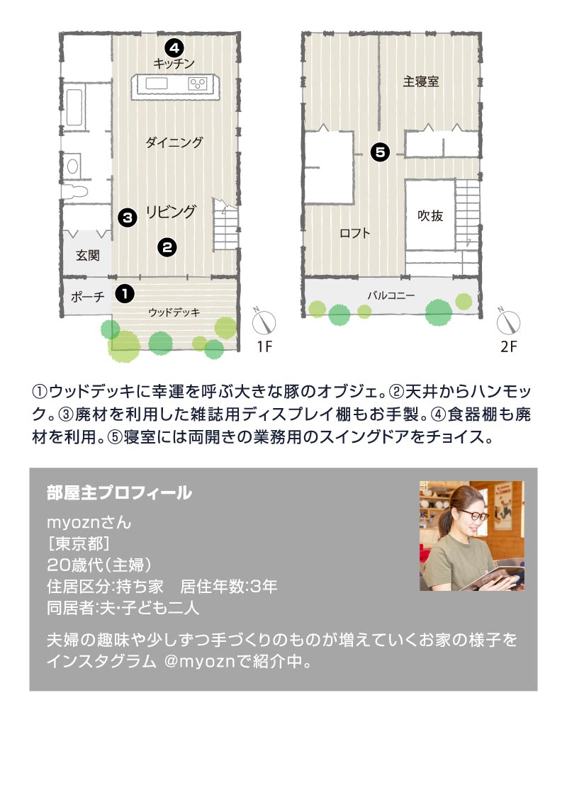 元気をくれる、お家に住みたい！ Healthy Life , Healthy Home.