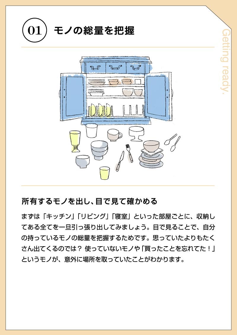 シンプルに暮らしたい。